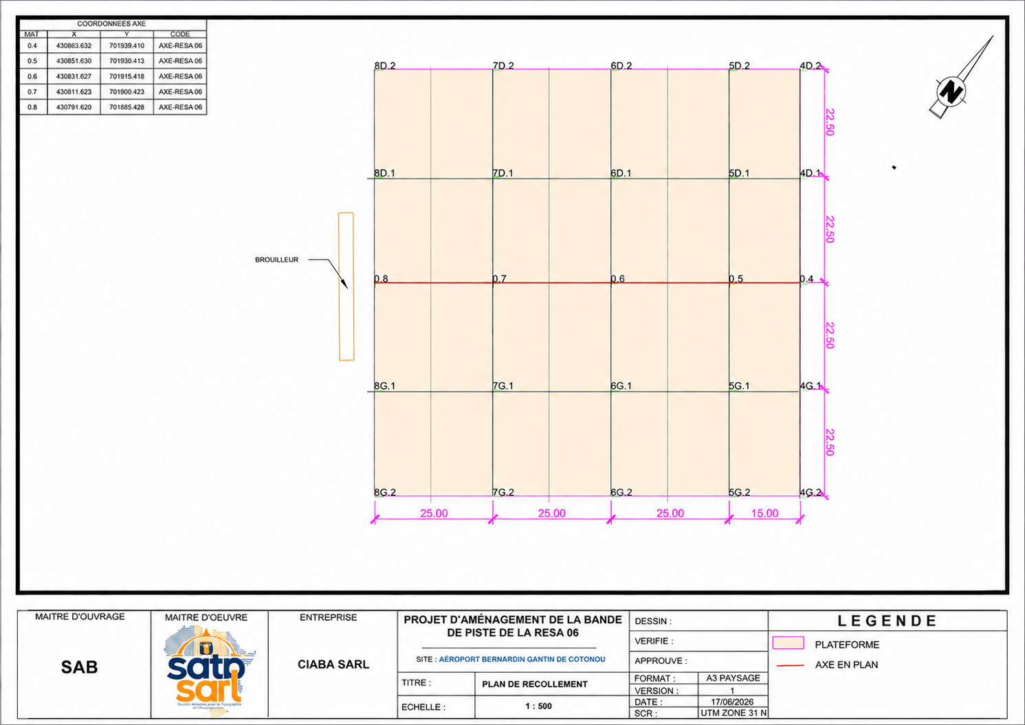 Vue en plan RESA 06 — Aéroport Bernadin GANTIN de Cotonou